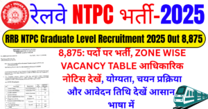 RRB NTPC Graduate Level Recruitment 2025
